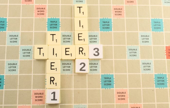 scrabble board spelling tier 1 tier 2 tier 3